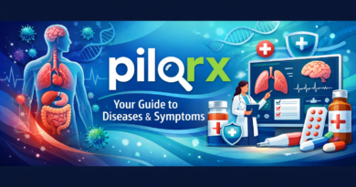 Hypertension (High Blood Pressure) Silent Symptoms and Health Risks